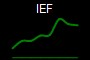 IEF